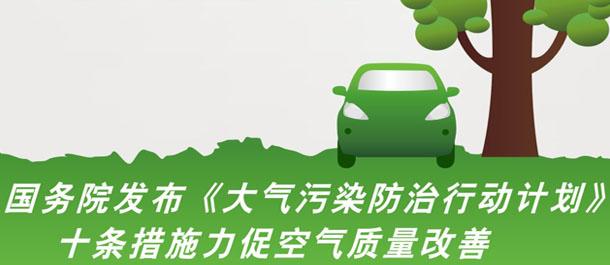 大氣污染防治行動計劃